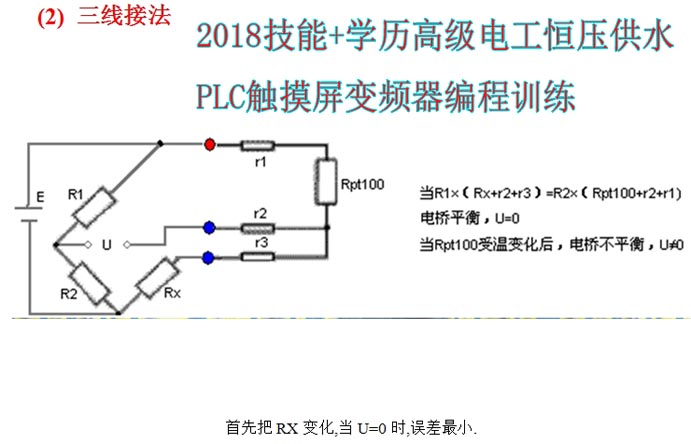 PT100二线、三线和四线接法PLC中应用小001副本.jpg